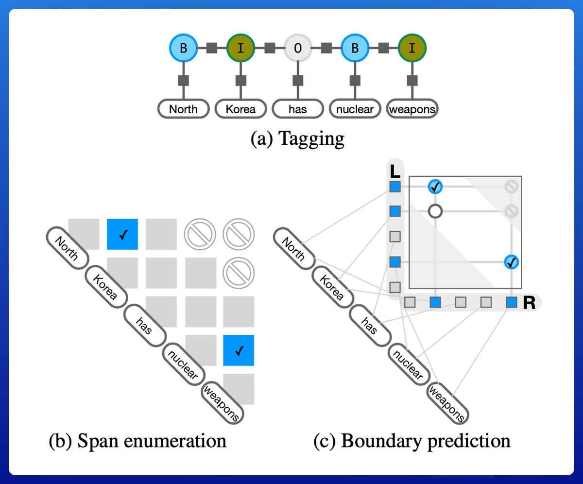 Yunmo Chen tweet media