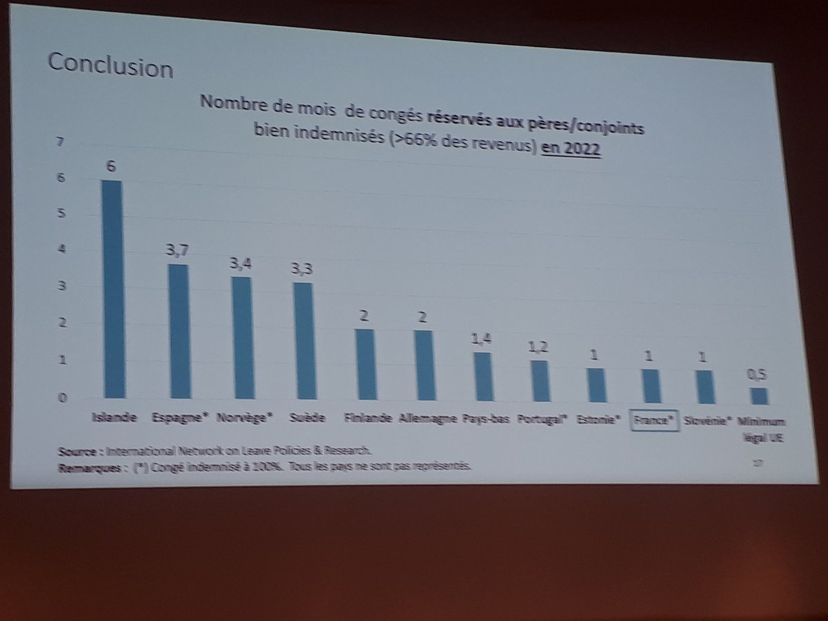 nine glangeaud tweet media