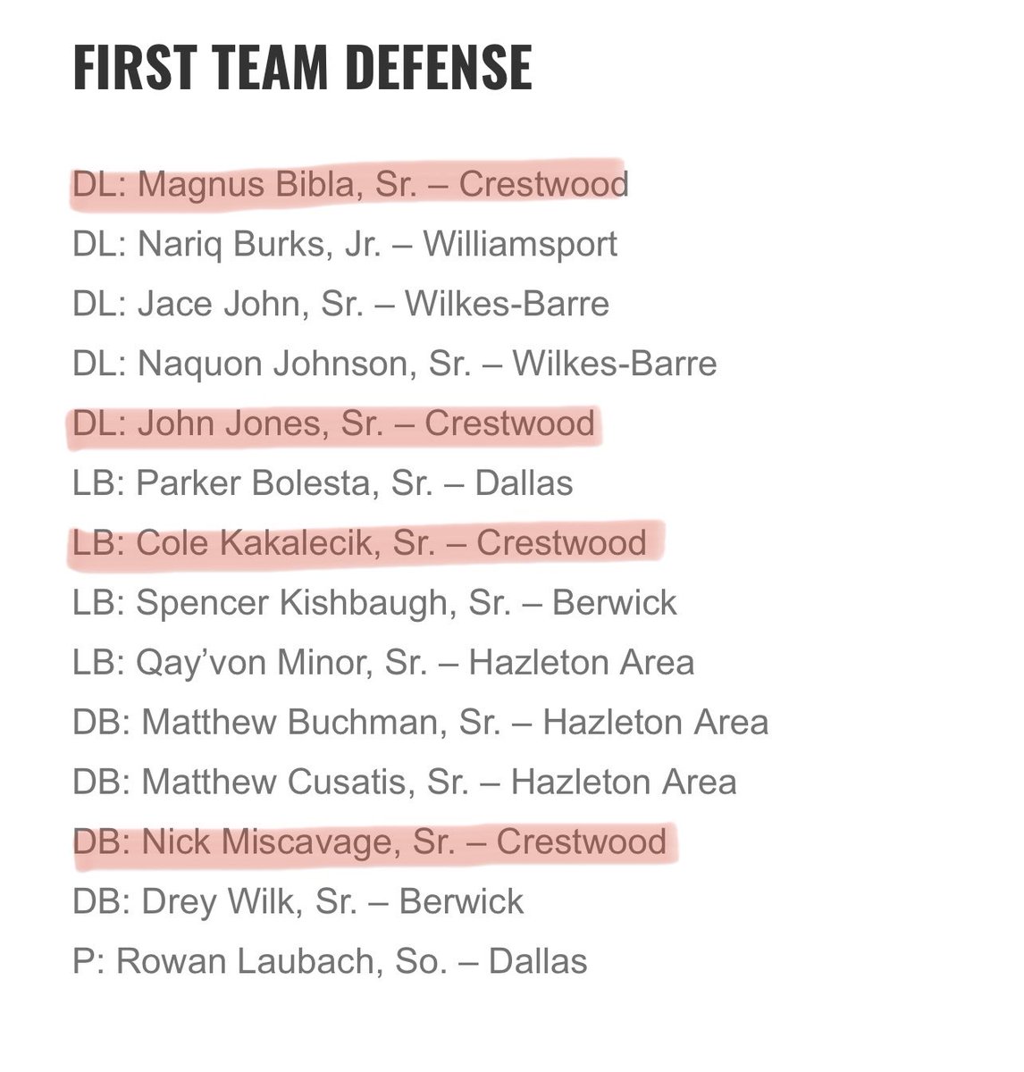 Congratulations to all of our Comets that made the @NEPAFootball First Team Offense & Defense! Very proud of all of you who made it & what a year for the Comets! Go CCCOMETS! 🏈🏆 @ArcangeliCoach @NoahSchultz_6 @JardineAidan @John72Jones @BiblaMagnus @CKakalecik @NickMiscavage