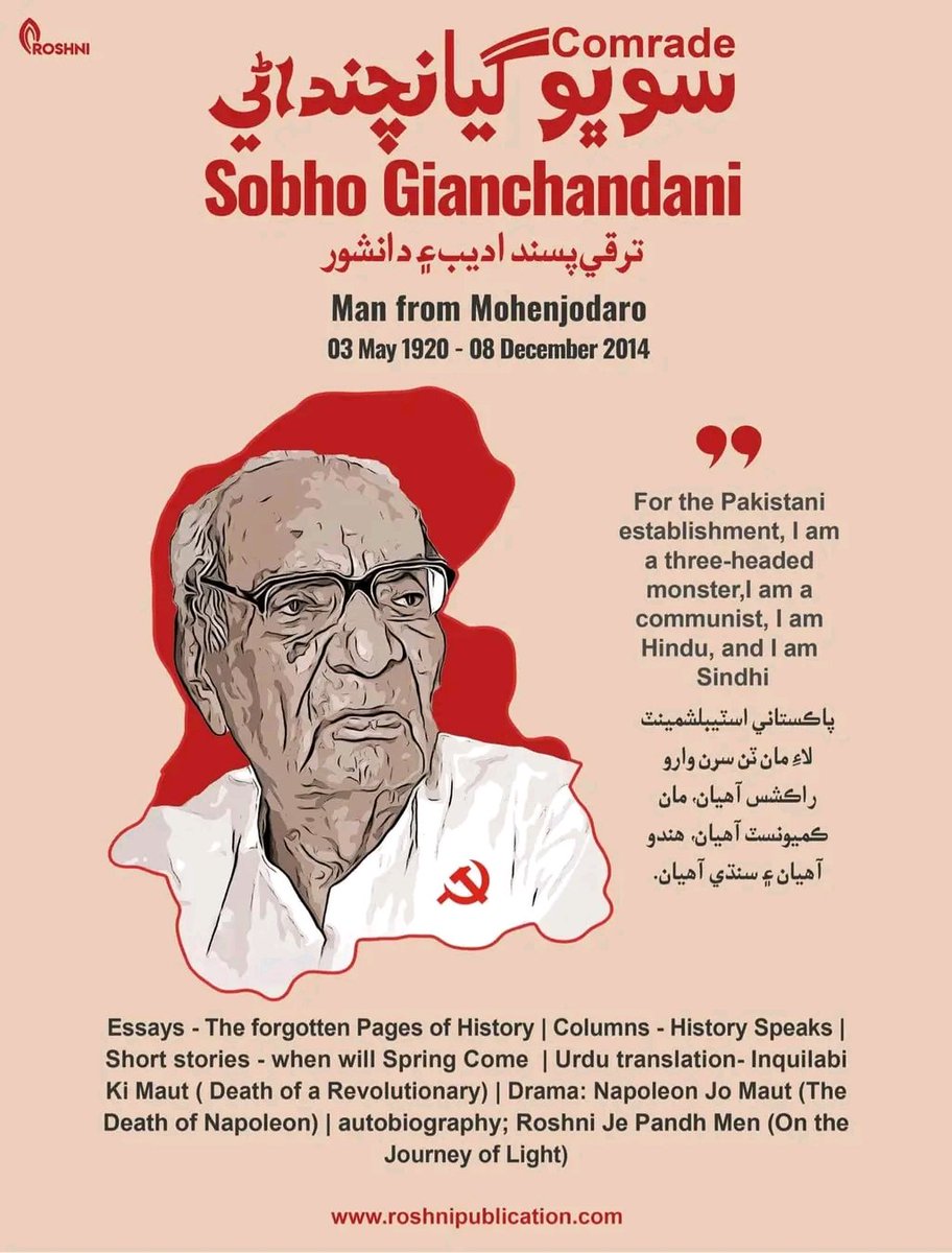 Death Anniversary of Sobho Giyanchandani..