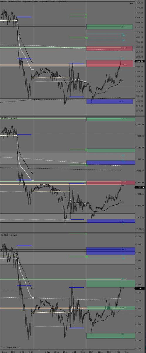 The Prodigy Trader tweet media