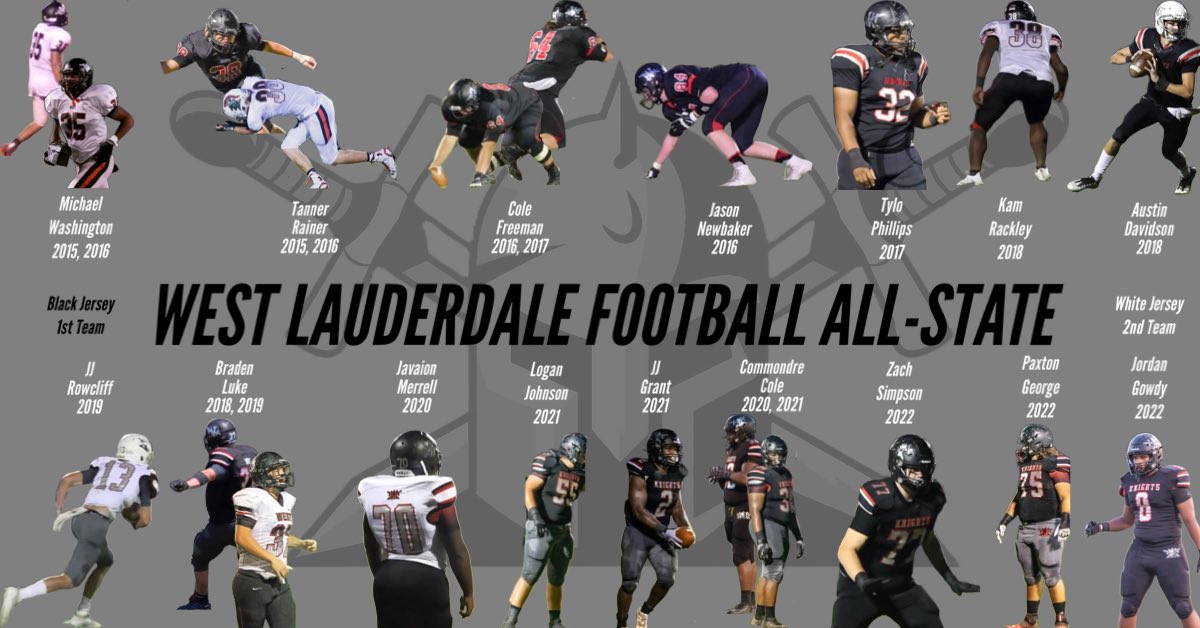 WLKnights's tweet photo. West Lauderdale has had 21 All-State selections since 2015! That’s 7th most in 4A over that period! #WOE https://t.co/YJUFultbXg