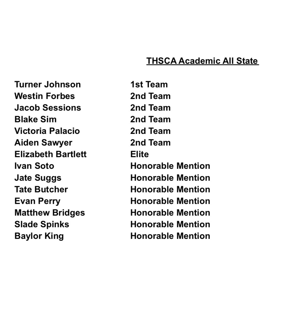 Bushland Falcon Football tweet media