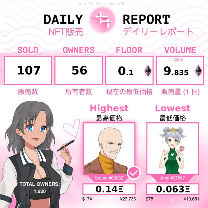 Huddle Pulse tweet media