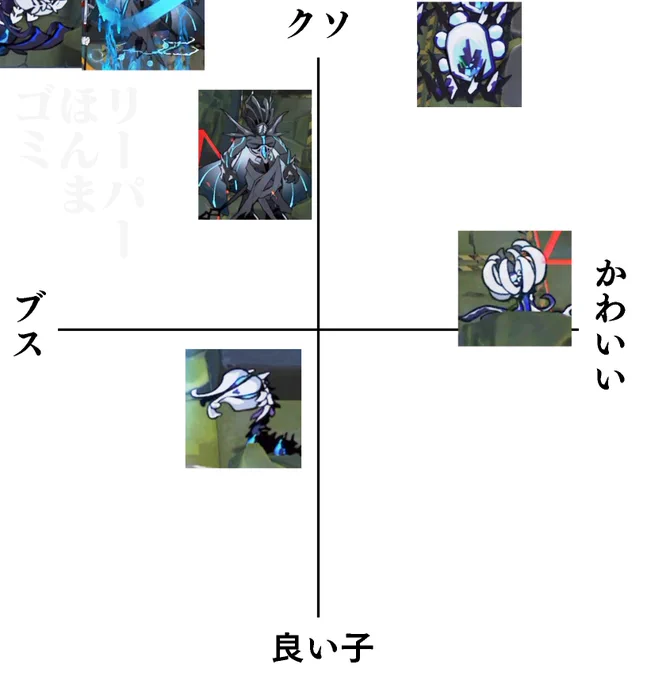 所感 