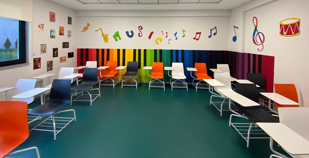 Görsel sanatlar zümremiz Müzik atölyemizin duvarlarını renklendirdi.🎶