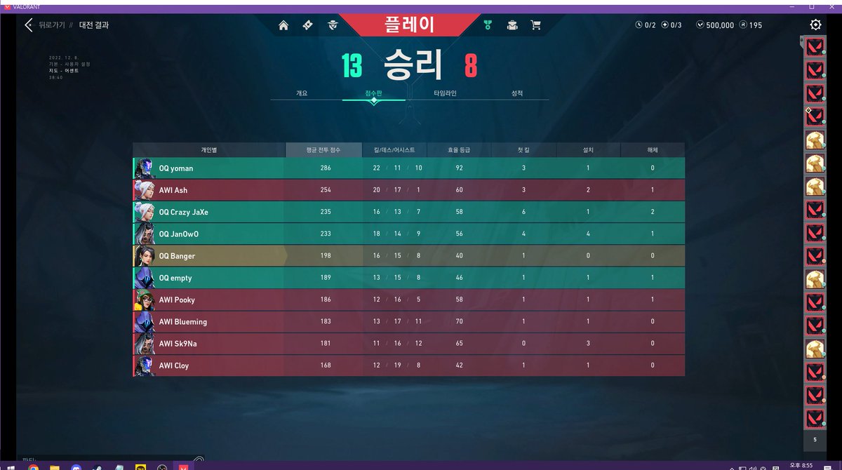 emptyVlrt's tweet photo. ESL Clash of Nations Playoff KR/JP Day1
VS @awi_esports 2:1 win GG
1일차, 두 번째 세트의 아쉬운 패배로 무너질 위기에
처했음에도 불구하고, 팀원들이 잘 극복해 준 덕분에
승리하였고 배운 것이 정말 많았습니다.
내일은 더 잘 준비해서 더 좋은 모습 보여드리겠습니다.
#OverQuality #OQWIN https://t.co/1yapKQo3IO