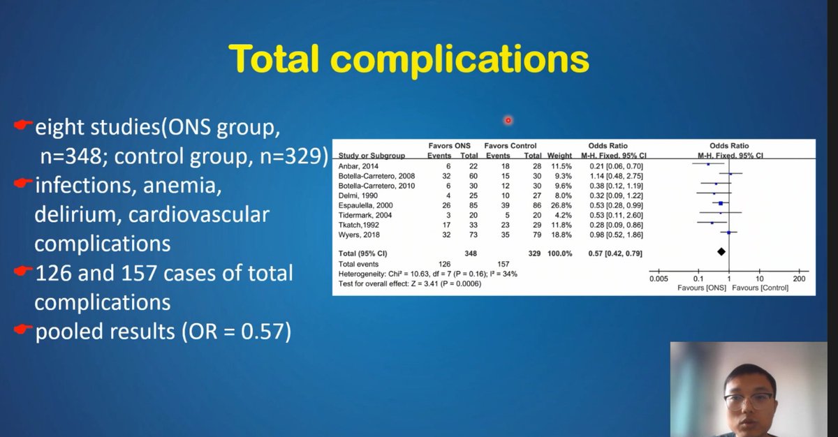 A_MacLullich's tweet photo. ‼️ Important systematic review presented by Mr Bin Chen: 

🥤 Oral nutritional supplements appear to improve multiple outcomes in hip fracture patients.

#scothip22

@FF_Network @kirstymward @KarenAdam13 https://t.co/MwpT7zOAkr