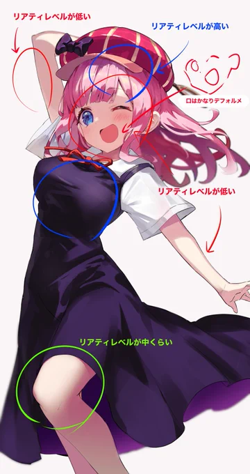 【キャラのリアリティレベルの話②】衣装のシワや筋肉、骨格をリアルに、写真を真似て描くと→リアリティレベルが高い見ないで想像や印象で描く→リアリティレベルが低いと言う感じで、図解するとこんな感じ!意識しながらタッチを分けると塗りとも仲良くなれるかもですね☆ 