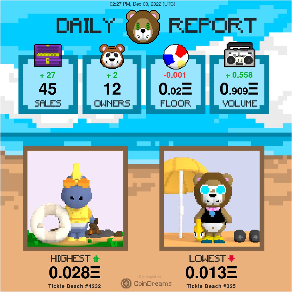 Huddle Pulse tweet media