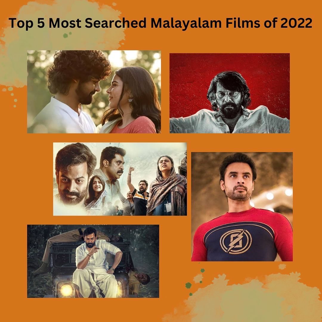 Top-5 Most searched Malayalam films of 2022!
1) #hridayam 
2) #bheeshmaparvam 
3) #janaganamana 
4) #minnalmurali 
5) #kaduva 
.
.
.
<a href="/mammukka/">Mammootty</a> <a href="/kalyanipriyan/">Kalyani Priyadarshan</a> 
<a href="/ttovino/">Tovino Thomas</a> 
<a href="/PrithviOfficial/">Prithviraj Sukumaran</a> 
#mammootty #tovinothomas #prithviraj