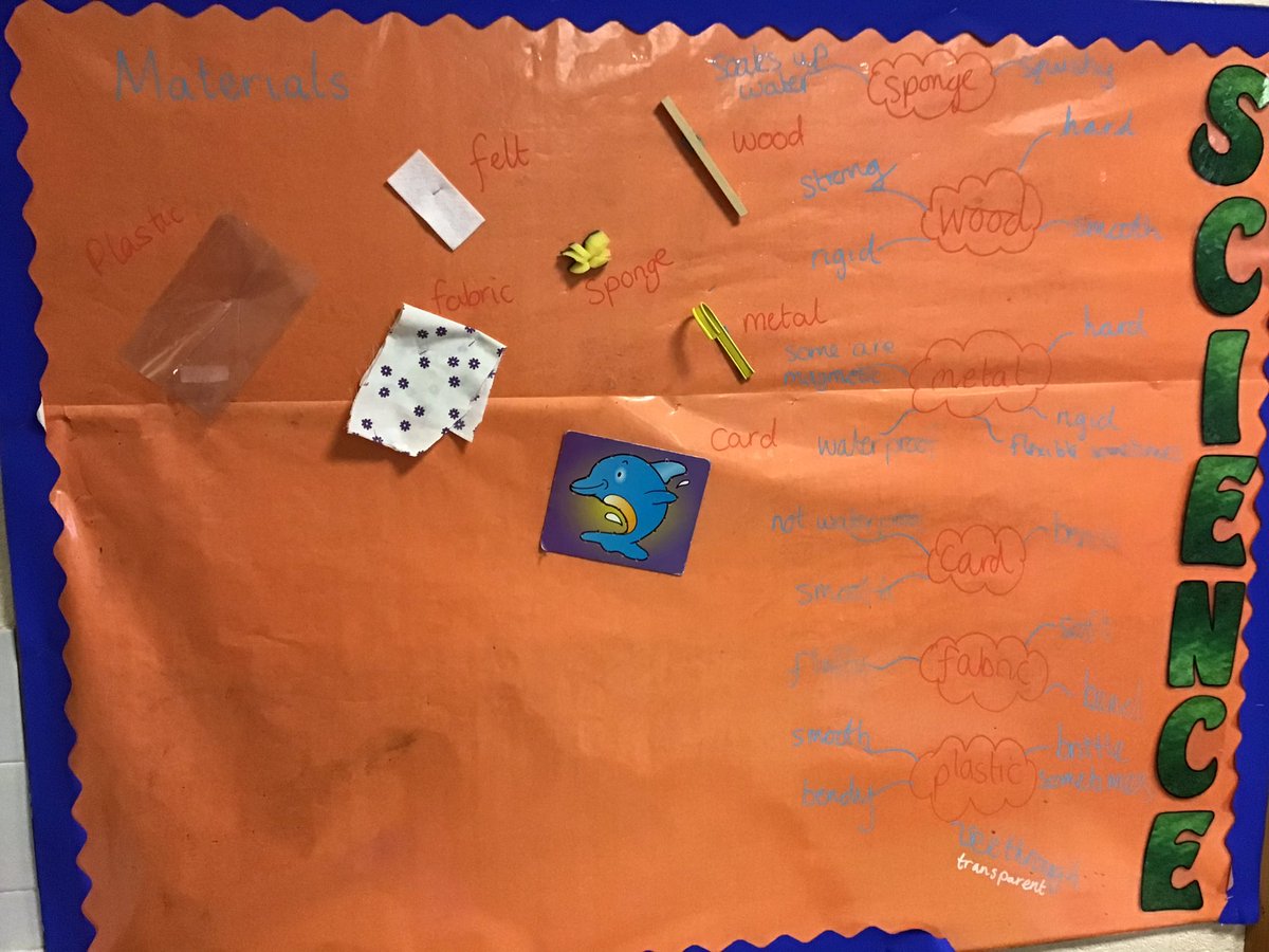 CharterYr1's tweet photo. We have been exploring materials this week in #CharterScience. We looked at what materials are what objects, what properties they have and have spent this afternoon testing Materials to see which would make the best umbrella. Great job, π¦. https://t.co/ntgaRRwZRd