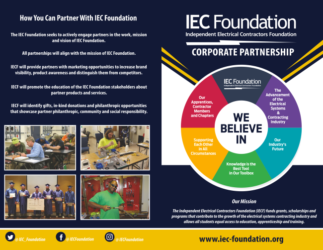 IEC_Foundation's tweet photo. EXTRA... EXTRA... READ ALL ABOUT IT!

IEC Foundation December 2022 Newsletter 

CLICK HERE:  https://t.co/LblyAfq4Ss

#keepcurrent #beintheknow https://t.co/ofaMgohZIB