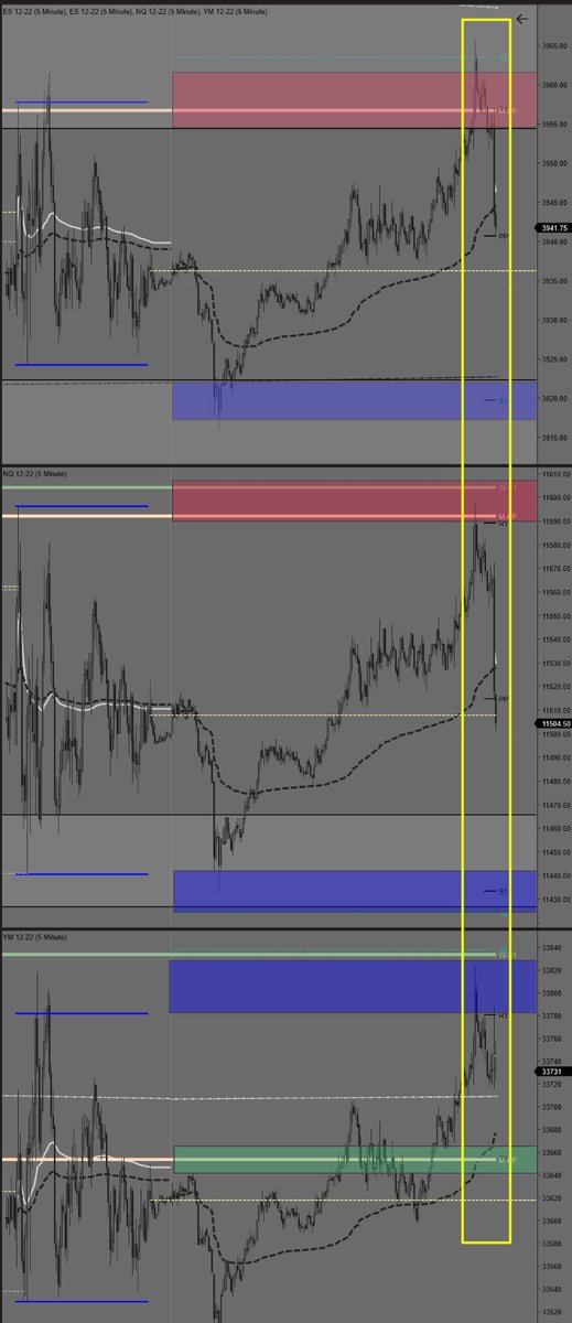 The Prodigy Trader tweet media