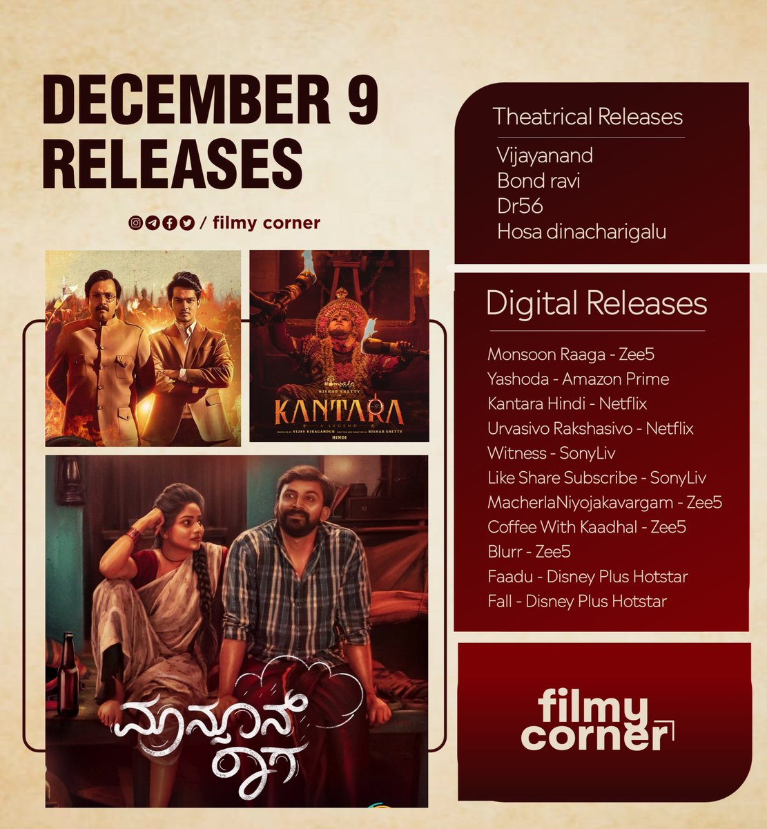 Theatrical and Digital Notable Releases on  December 9

Like , Share and Follow for more updats 

#Yashodha #UrvasivoRakshasivo
#Witness #LikeShareSubscribe
#MacherlaNiyojakavargam 
#CoffeeWithKaadhal #MonsoonRaaga #Blurr #Rathasaatchi #Kannada #KannadaMovie #KannadaCinema