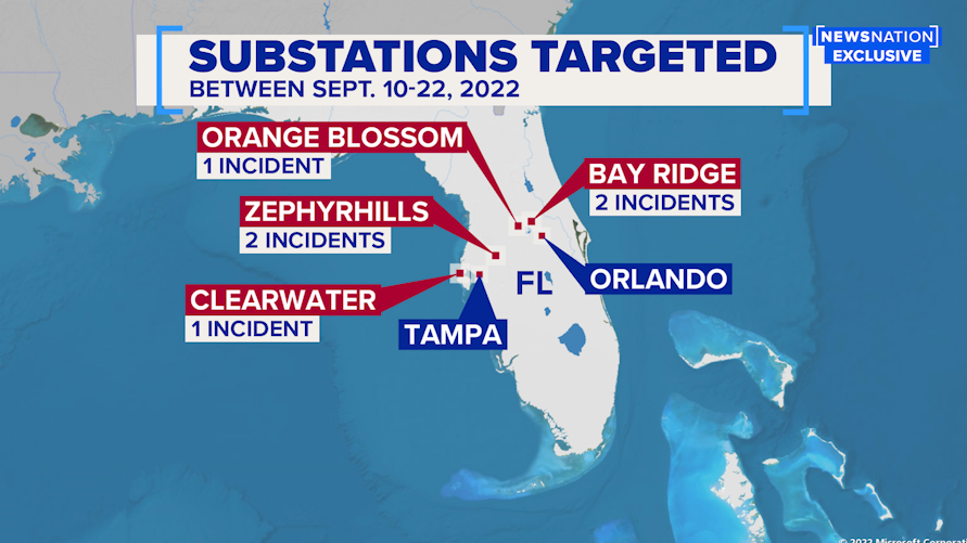 WFLA's tweet photo. SUBSTATIONS TARGETED:  Report shows ‘intrusions’ at Duke Energy power stations in Tampa Bay, elsewhere in Florida   https://t.co/nlHzq6Z5yc https://t.co/ImtAsdpVP7