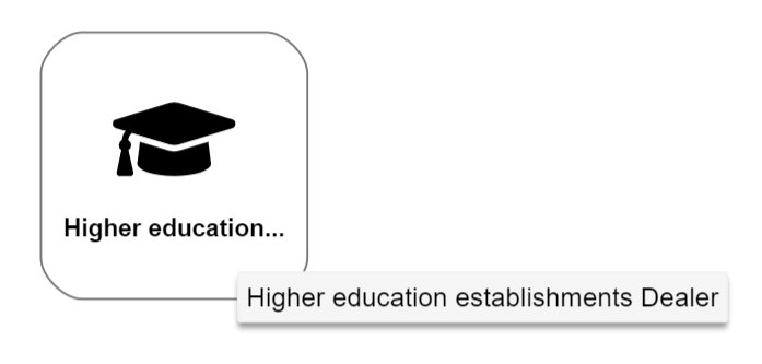 Ann Eva Lutor tweet media