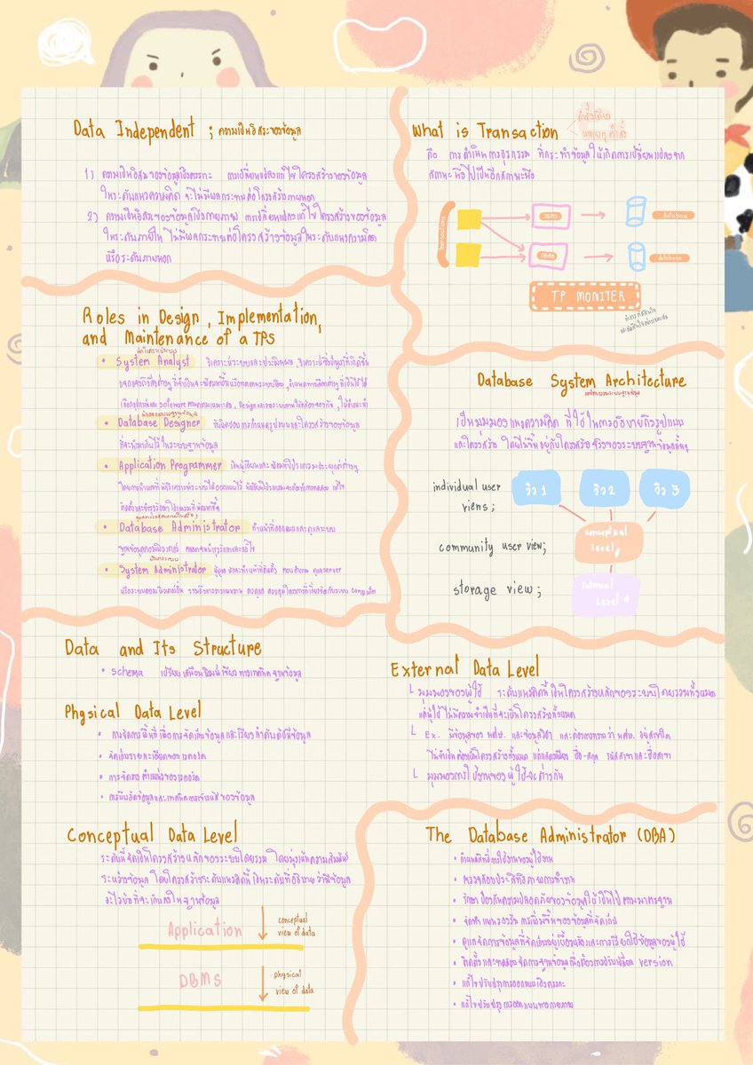 DesignPoji's tweet photo. รับสรุปงาน จดเลคเชอร์ต่างๆนะงับ  ราคาเริ่มต้นอยู่ที่20บาท  จะเยอะหรือจะน้อยรับหมดนะงับ
#รับจดงาน  #รับสรุปงาน #สรุปเลคเชอร์ #นักศึกษา #นักเรียน  
#PojiDesign https://t.co/QUHChRAhxe