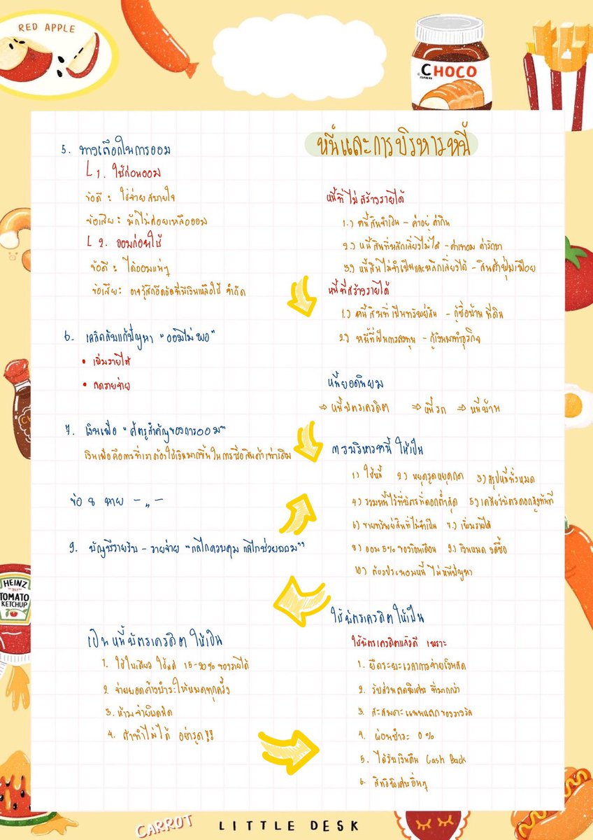 DesignPoji's tweet photo. รับสรุปงาน จดเลคเชอร์ต่างๆนะงับ  ราคาเริ่มต้นอยู่ที่20บาท  จะเยอะหรือจะน้อยรับหมดนะงับ
#รับจดงาน  #รับสรุปงาน #สรุปเลคเชอร์ #นักศึกษา #นักเรียน  
#PojiDesign https://t.co/QUHChRAhxe