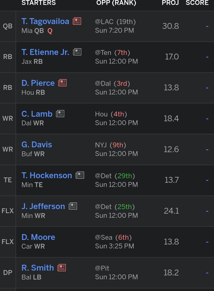 Mr_PriceIsRight's tweet photo. @Fantasy_Guru, @PaulKellyTweets, @SiriusXMFantasy #skanksquad

You're killing me the skank squad this week!  It's all just a reverse jinks right 😅 https://t.co/Kx99XBypbP