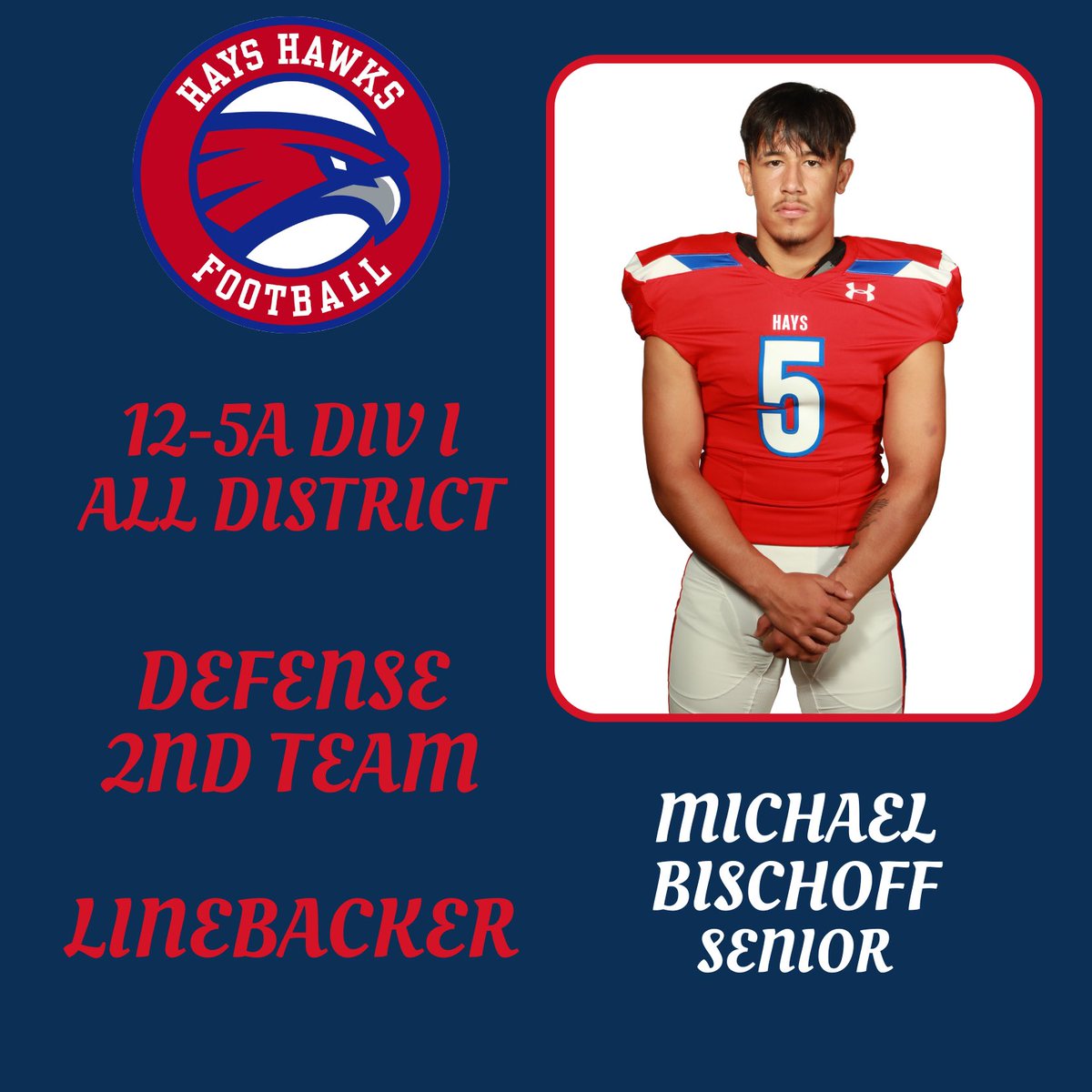 GOHAYSHAWKS's tweet photo. Congratulations Hawks on earning All District Honors! Great job! @hayshawksfb @Hays_Hawks https://t.co/yFGKYDbphZ