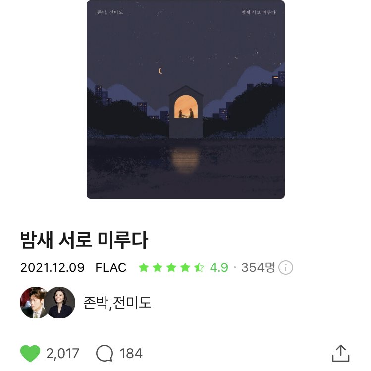 밤새 서로 미루다가 벌써 1주년이란다......