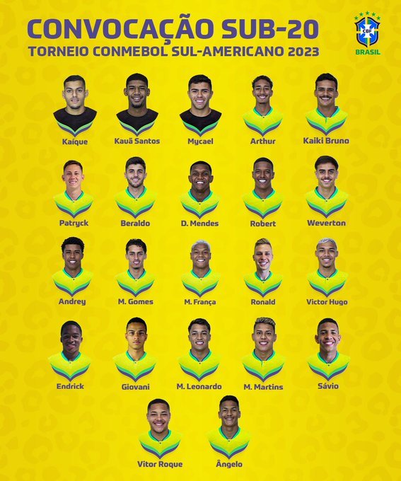 Sem melhor do mundo, Seleção Brasileira é convocada para Torneio