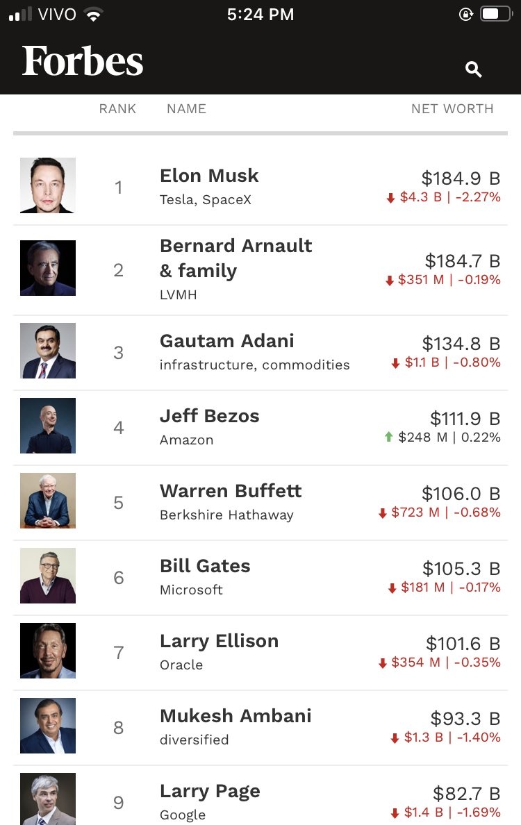 Todo dia uma fake news da choquei on twitter dia 18 