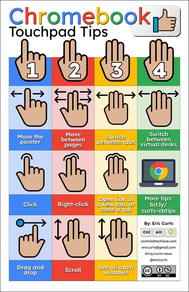 TCEA (@tcea) on Twitter photo Did you know all of these?!?
bit.ly/3Bj3YMy via <a href="/ericcurts/">Eric Curts</a>
#edtech #educoach #chromebook Did you know all of these?!?
bit.ly/3Bj3YMy via <a href="/ericcurts/">Eric Curts</a>
#edtech #educoach #chromebook