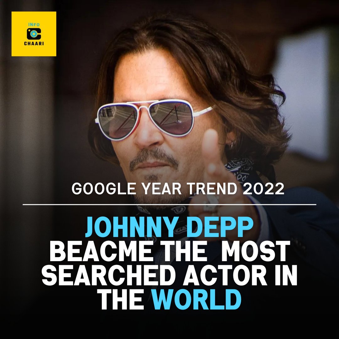 InfoChaari's tweet photo. Google Recently released its most search "Google Year Trend" List.

Johnny Depp became the most searched actor in the world.

#india #news #newsupdate #facts #fact #currentaffairs #newspost #johnnydepp #amberheard #divorce #defamation #google #googletrends #searched https://t.co/07cLv4B5Fa