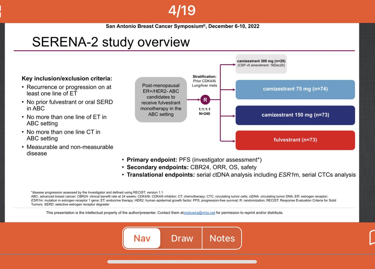 SABCS 2022 Camizestrant, a next generation oral SERD vs fulvestrant in postmenopausal women