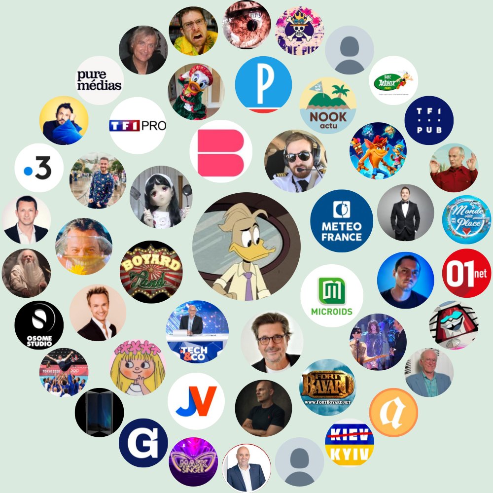 My Twitter Interaction Circle

Generate yours at funaroundy.click/twittercircle?…

⠀