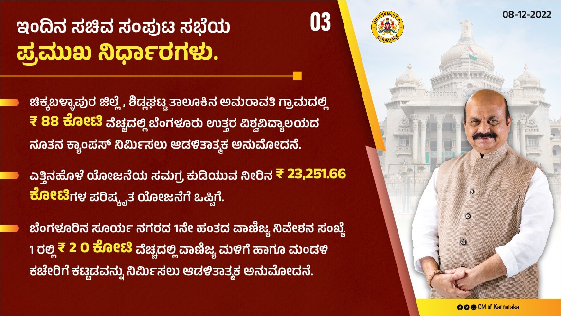BSBommai's tweet image. ಇಂದಿನ ಸಚಿವ ಸಂಪುಟ ಸಭೆಯ ಪ್ರಮುಖ ನಿರ್ಧಾರಗಳು.
1/2