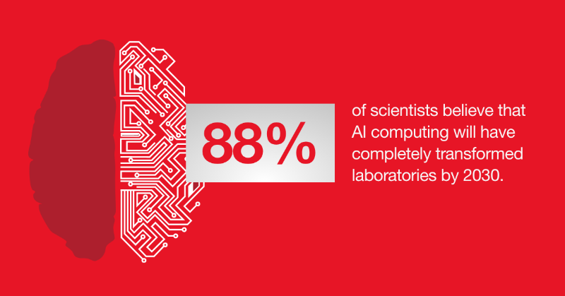 thermofisher's tweet photo. The future looks bright! Did you know that 76% of scientists believe they will see a cure for most cancers in their lifetime? Read “The Future of Science” to learn how continued optimism and innovation will impact our world. #thefutureofscience