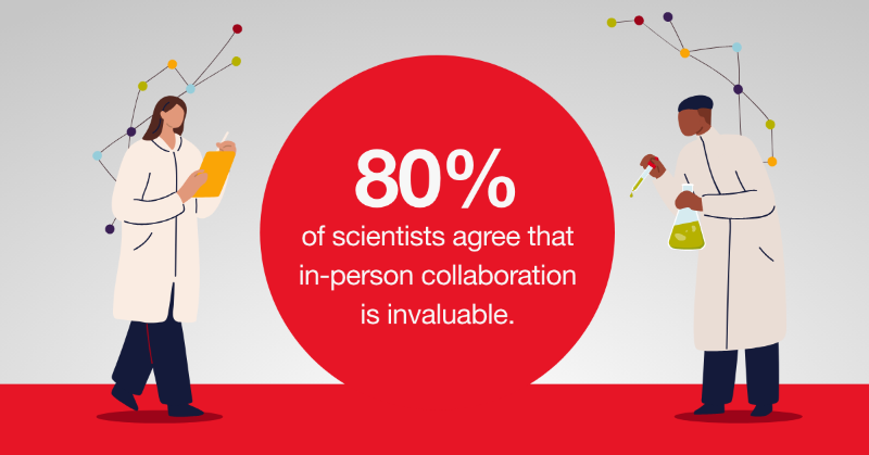 thermofisher's tweet photo. The future looks bright! Did you know that 76% of scientists believe they will see a cure for most cancers in their lifetime? Read “The Future of Science” to learn how continued optimism and innovation will impact our world. #thefutureofscience