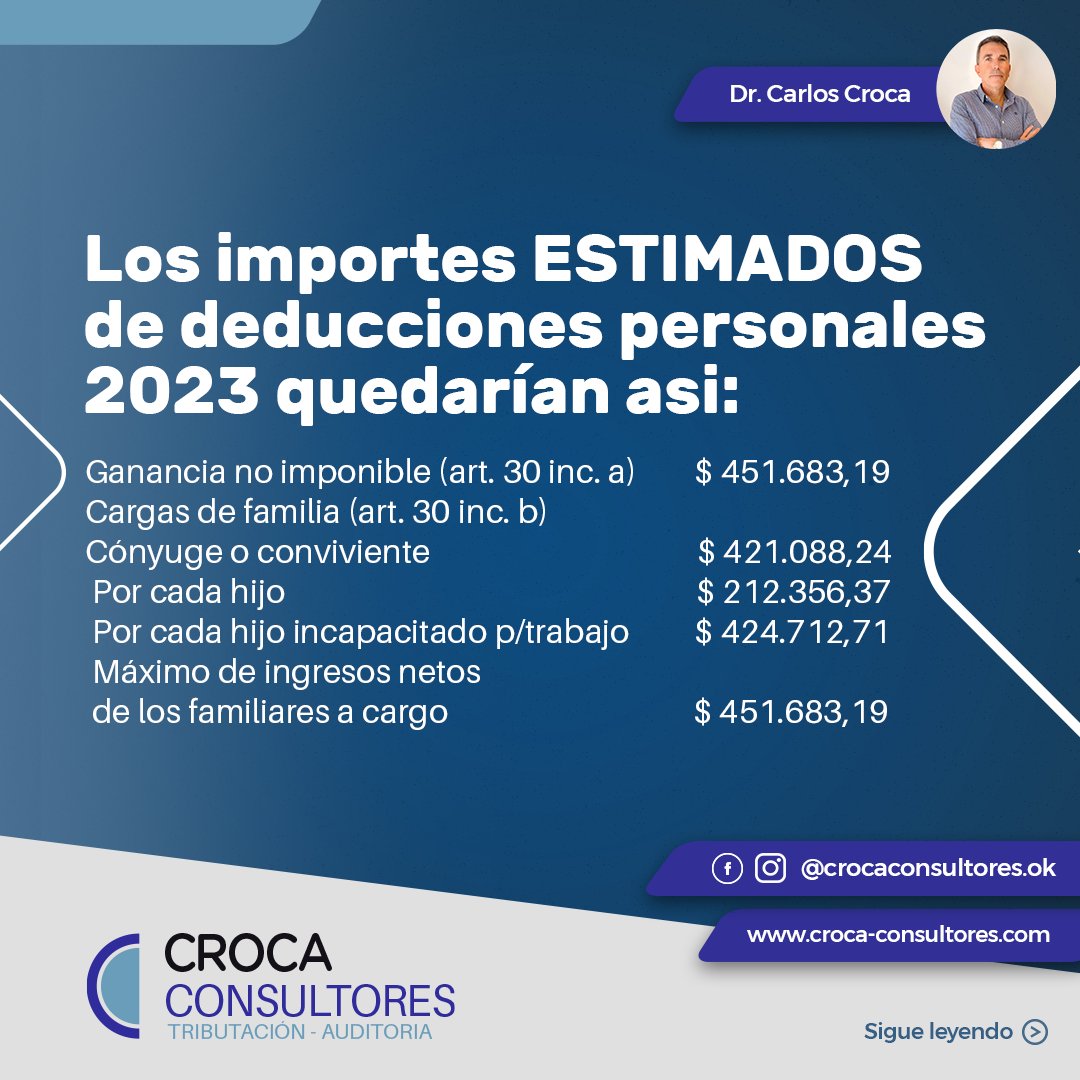 CarlosCroca's tweet photo. IMPORTES #ESTIMADOS de deducciones personales 2023 📊📈
#crocaconsultores #importes #deducciones #jueves #Noticias #buenosaires https://t.co/UZwdBCmVzu