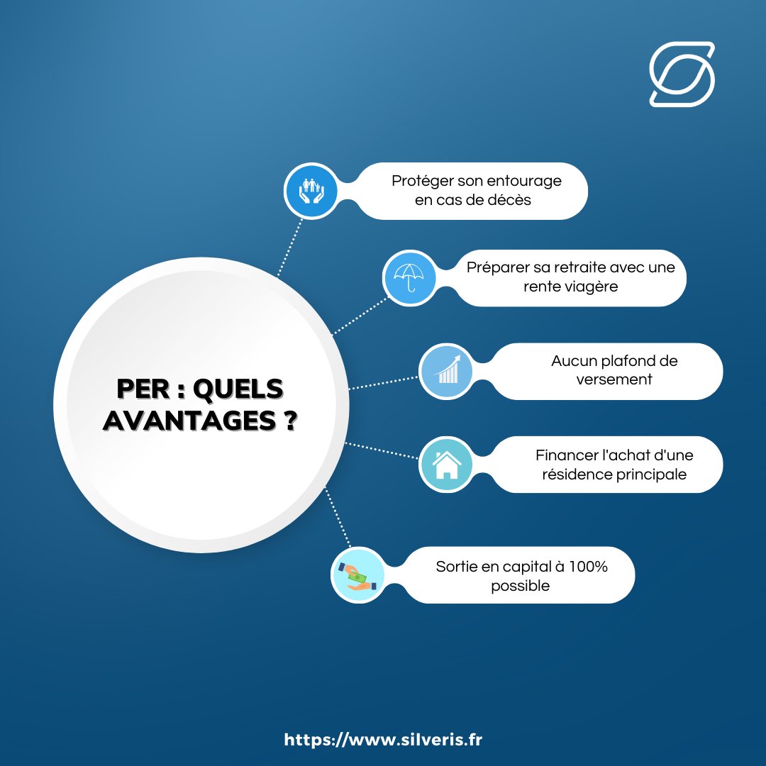 SilverisGp's tweet photo. - Quels sont les avantages d'un plan épargne retraite? 🤔

#PER #investissements #epargne #capital #revenus https://t.co/K941uRZoY6