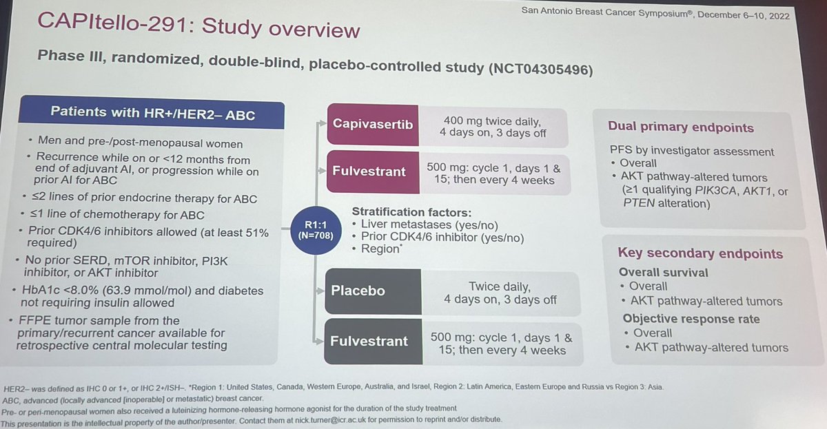 ErikaHamilton9's tweet photo. #CAPItello291 fulvestrant +/- capivasertib (AKT) 4 d on, 3 d off
✅PFS fulv 3.6 mo vs. 7.2 mo w/ capo a, HR 0.60
🔹Benefit still there among pts without alterations‼️
🔸OS immature
~70% w/ 💩, 9% G3
38% rash, 5% G3
#SABCS22 @OncoAlert #bcsm https://t.co/GPd4exLszq