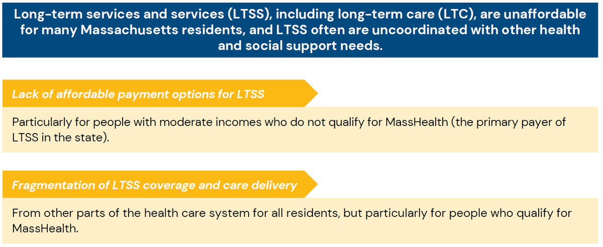 Next we have <a href="/killickwrites/">(((Colin Killick)))</a> ED <a href="/DPC_MA/">Disability Policy Consortium</a> and Jeffrey Keilson, SVP of Strategic Planning and Development <a href="/Advocates_Inc/">Advocates</a> speaking about Long Term Services and Support #LTSS