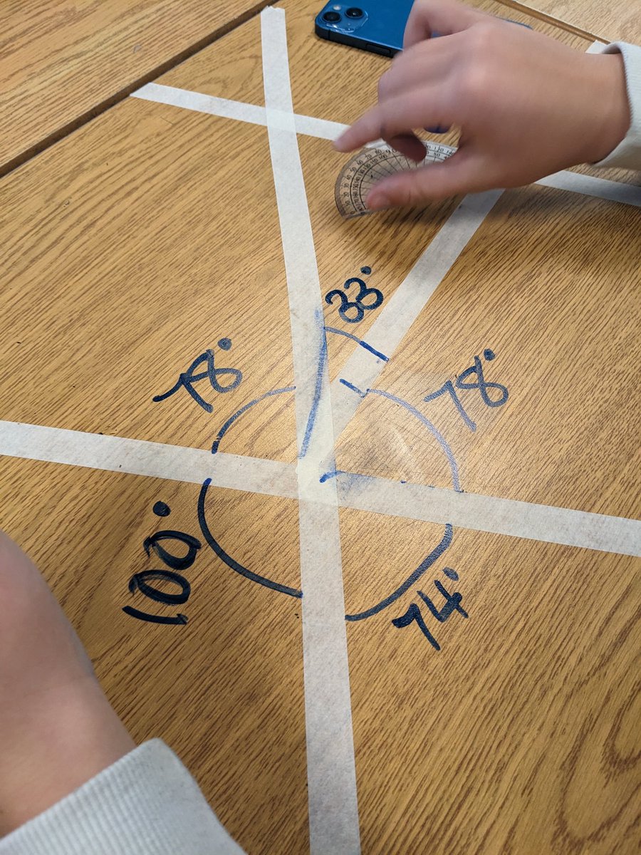 Measuring angles using tape on our desks. Ss are buying in, having discussions about the reasonableness of their answer &amp; learning to use a protractor properly. Great idea <a href="/explorwithMsK/">Michelle Kuntz</a> @OrchardParkPS <a href="/scdsbmath/">SCDSB Math</a>