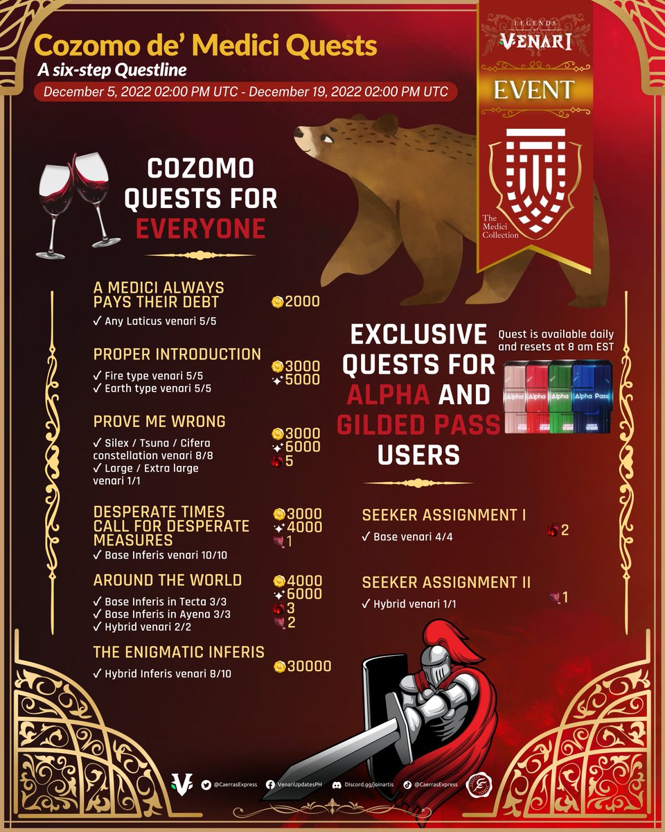 Greetings, seekers and friends! Here's an overview of our questline for this <a href="/CozomoMedici/">Cozomo de’ Medici</a> partnered exclusive event! Remember to accept your quests and keep going 🍷⚔️❤️‍🔥