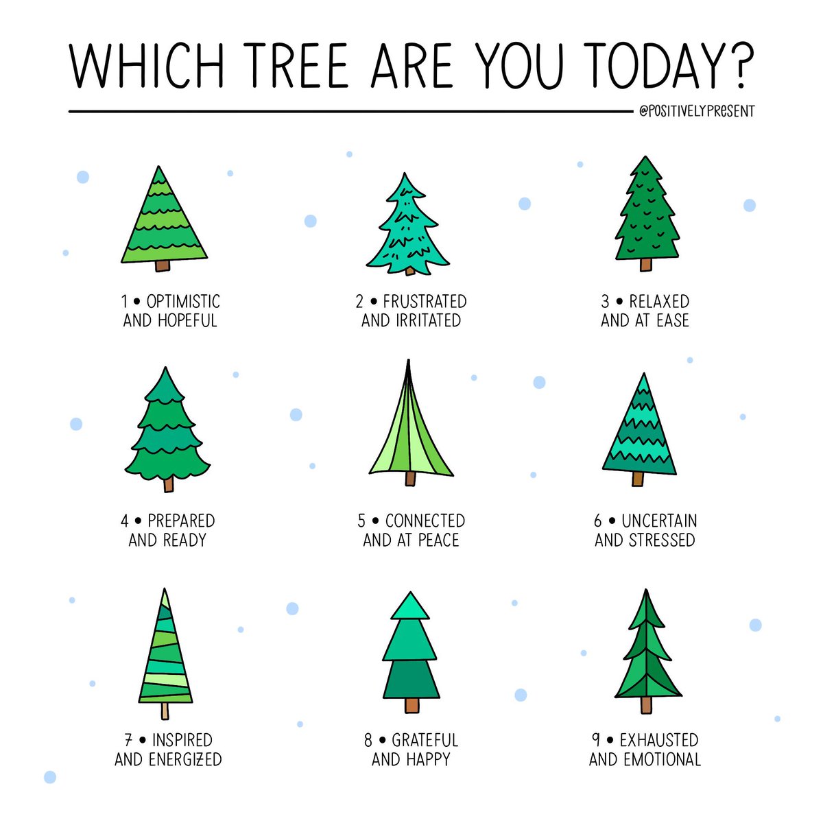 CLIFTON_MPE_AP's tweet photo. 🎄🎄🎄 https://t.co/DXXwUmDUas