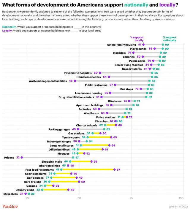 Kenneth Russell Kenneth@sfba.social tweet media