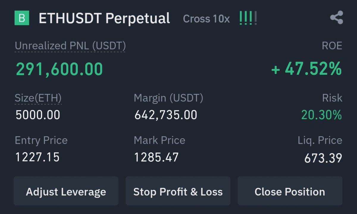 HestTrades's tweet photo. @crypto_birb Feel like have to close long. https://t.co/6VEycBKFqB