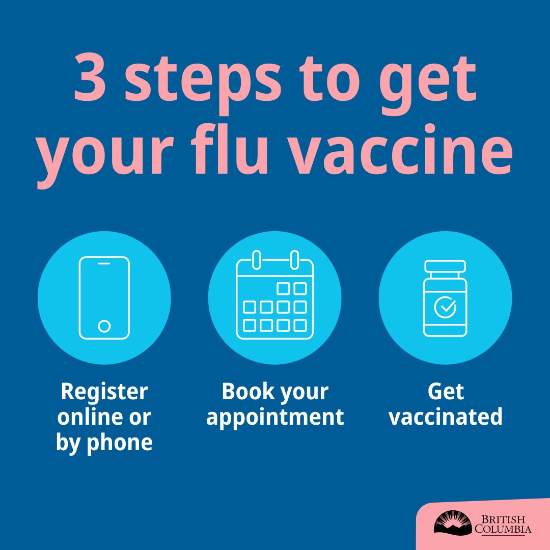 Families, get your kids and yourself vaccinated before the holidays.  
Register your child online at getvaccinated.gov.bc.ca or by phone at 1-833-838-2323, then book your appointment. #GetVaccinated