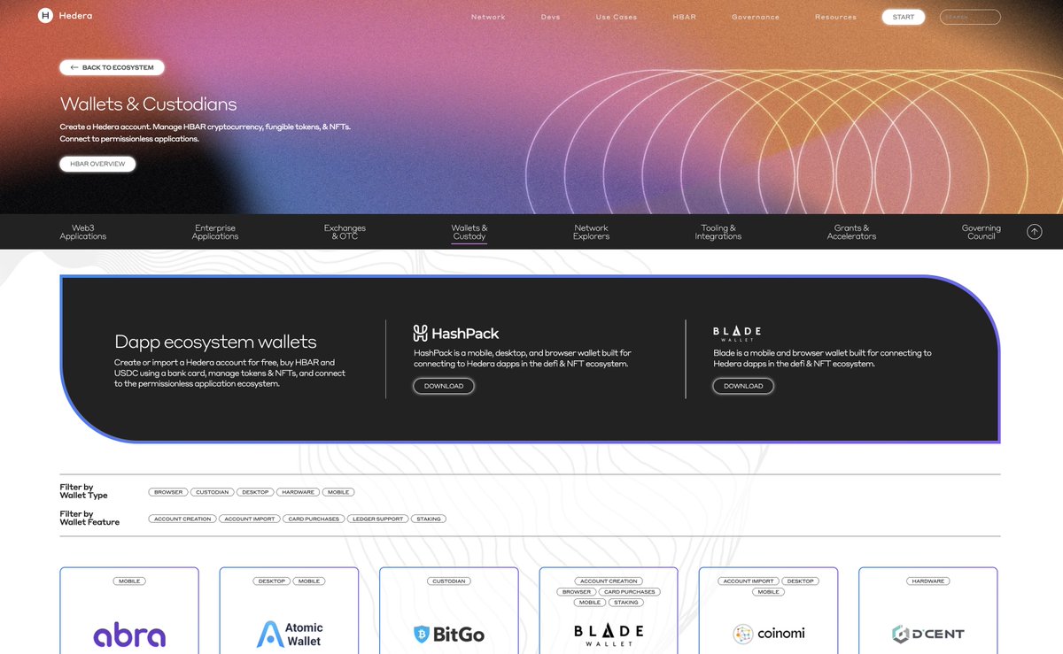 bmgentile's tweet photo. excited to push this out into the world 🌎 the incredible, growing ecosystem on the public @hedera network — props to @swirldslabs web &amp; design 🚀 + the entire Hedera community 🤝

🔗 https://t.co/ds5SIcsKiq

✍️ submit your dapp, integration, etc. https://t.co/oekeckK9gE https://t.co/EFMrEVr1HK