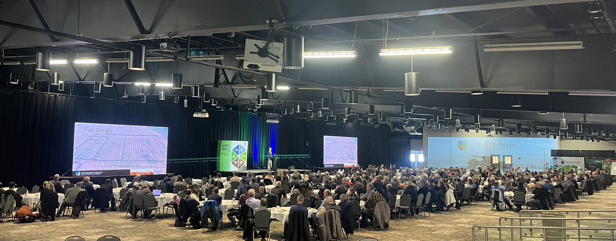 8th annual research symposium in full swing; looking at the key highlights from 5 of our 2022 trials.