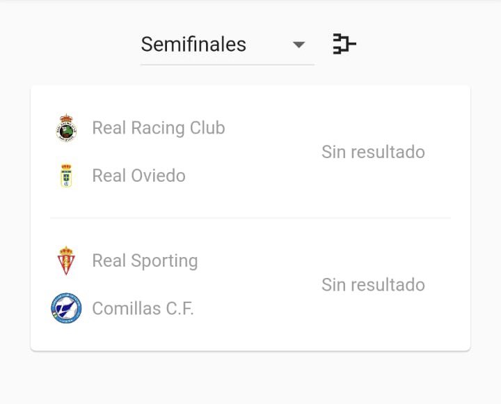 🏆 🔵 CANTERA 🔵 🏆 | 

Nuestros 2009 y 2010 han llegado hasta semifinales y cuartos de final del torneo de Torrelavega respectivamente, cayendo ante <a href="/RealSporting/">Real Sporting</a> y <a href="/realracingclub/">Real Racing Club</a>, realizando un gran torneo! ENHORABUENA! Vamos azules! 💪🔵⚽️ #somosazules