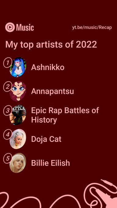 @ashnikko @annapantsu @ERBofHistory @DojaCat @billieeilish Check out my 2022 #YouTubeMusicRecap! Explore<a class="tags" href="/tag/ashnikko">@ashnikko</a><a class="tags" target="_blank" title="On Twitter" href="/?out=eyJ0eXAiOiJKV1QiLCJhbGciOiJIUzUxMiJ9.eyJpYXQiOjE3MjY0MjQyMjksImlzcyI6InR3cG9ybnN0YXJzLmNvbSIsIm5iZiI6MTcyNjQyNDIyOSwiZXhwIjoxNzU3OTYwMjI5LCJyZWRpcmVjdF91cmwiOiJodHRwczovL3R3aXR0ZXIuY29tL2FubmFwYW50c3UifQ.9MBMEy8EXpKB5ViIQZuk5nEgxdfZINL8-kfhxul65KT9y77Zy-C_K-9pk5_2xJw0N8SXBuksMkA1neXx3PKQBg">@annapantsu</a><a class="tags" target="_blank" title="On Twitter" href="/?out=eyJ0eXAiOiJKV1QiLCJhbGciOiJIUzUxMiJ9.eyJpYXQiOjE3MjY0MjQyMjksImlzcyI6InR3cG9ybnN0YXJzLmNvbSIsIm5iZiI6MTcyNjQyNDIyOSwiZXhwIjoxNzU3OTYwMjI5LCJyZWRpcmVjdF91cmwiOiJodHRwczovL3R3aXR0ZXIuY29tL0VSQm9mSGlzdG9yeSJ9.yGw9HUMR_AowzIQyuaQ9fXTMqfIXXnZT39u9yNgu7DoDlY2ipalpRBBeNwGr5apKZ3T_oJoMcKRiwvtRIjFuVg">@ERBofHistory</a><a class="tags" target="_blank" title="On Twitter" href="/?out=eyJ0eXAiOiJKV1QiLCJhbGciOiJIUzUxMiJ9.eyJpYXQiOjE3MjY0MjQyMjksImlzcyI6InR3cG9ybnN0YXJzLmNvbSIsIm5iZiI6MTcyNjQyNDIyOSwiZXhwIjoxNzU3OTYwMjI5LCJyZWRpcmVjdF91cmwiOiJodHRwczovL3R3aXR0ZXIuY29tL0RvamFDYXQifQ.QBlKHdplBNGv-73a4PciCJVp8T1TWTK-2NoSTBPwpoGK2sOUR_B7VZp9R9RTea_GEcc3Fn1VZDIX2fBzsBamLQ">@DojaCat</a><a class="tags" href="/tag/billieeilish">@billieeilish</a><a href="/tag/youtubemusicrecap"class="tags"><span>#youtubemusicrecap</span></a>