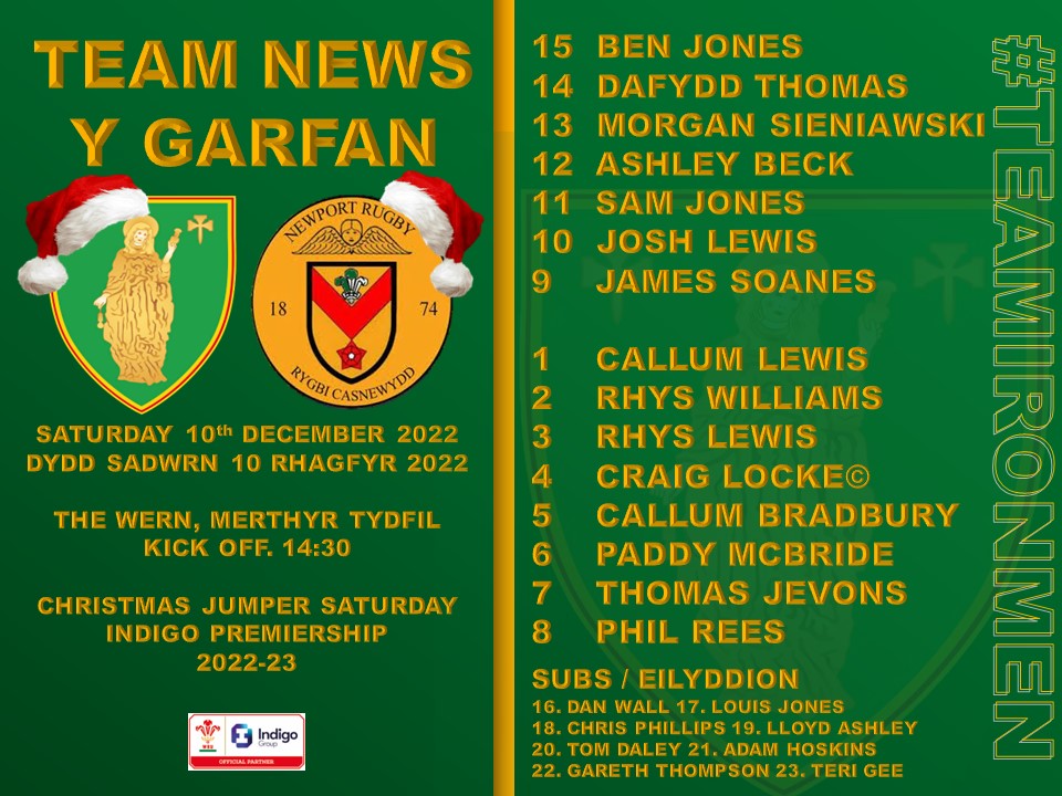 Merthyr RFC 🏉 tweet media